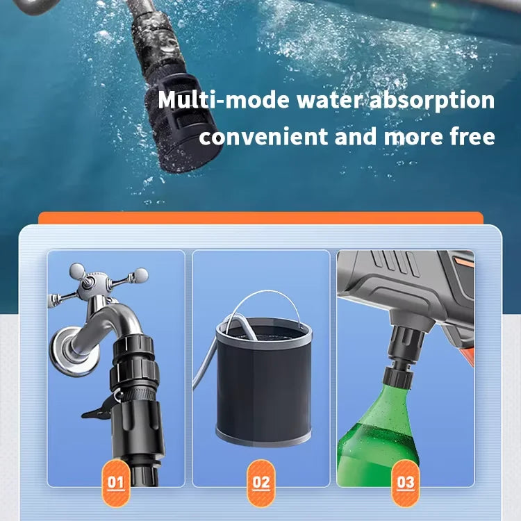 Lavadora de alta pressão ideal para lavagem de carro, Kit Automático Sem Fio, Portátil, Pistola de Água de Alta Pressão com Mangueira Plástica