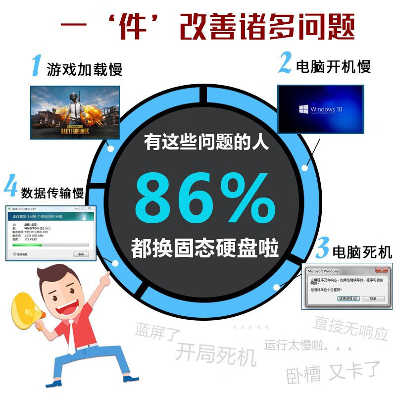 Kingston/kingston A400 Series Solid State Drive SATA3.0 Interface Suitable For Computers And Laptops