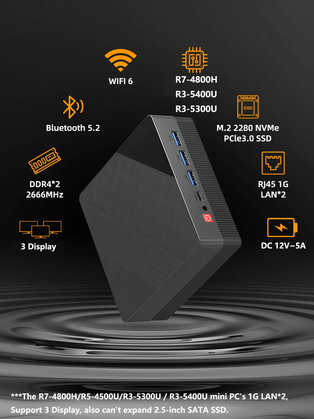 Mini PC Computador Gaming AMD Ryzen7 4800H 5800H 4500U 7530U Pocket Dual HDMI LAN WIFI6 BT 5.2 NUC Office Desk Computer 4300U NVMe