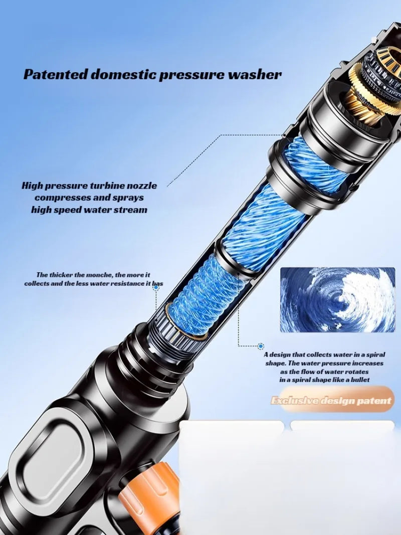 Lavadora de Alta Pressão Sem Fio para Uso Geral – Ferramenta Portátil com Bateria Recarregável de Lítio, Ideal para Carros, Motos e Jardim.