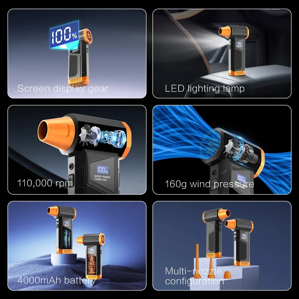 Soprador de Ar Novo Turbo Sem Fio com Motor Brushless Ideal para Limpeza de Computadores, Impressoras, Limpeza de Carros, vem com Luz LED, Display Digital e Uso Portátil para Churrascos ao Ar Livre e outras utilidades