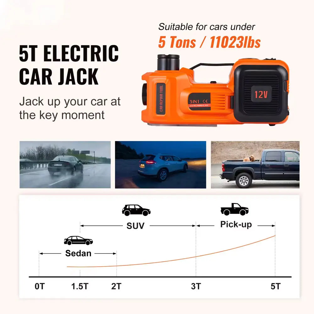 Macaco elétrico hidráulico automotivo 5 toneladas 4 em 1, 12V, com bomba infladora e luz LED, para reparo de pneus de carros e caminhões