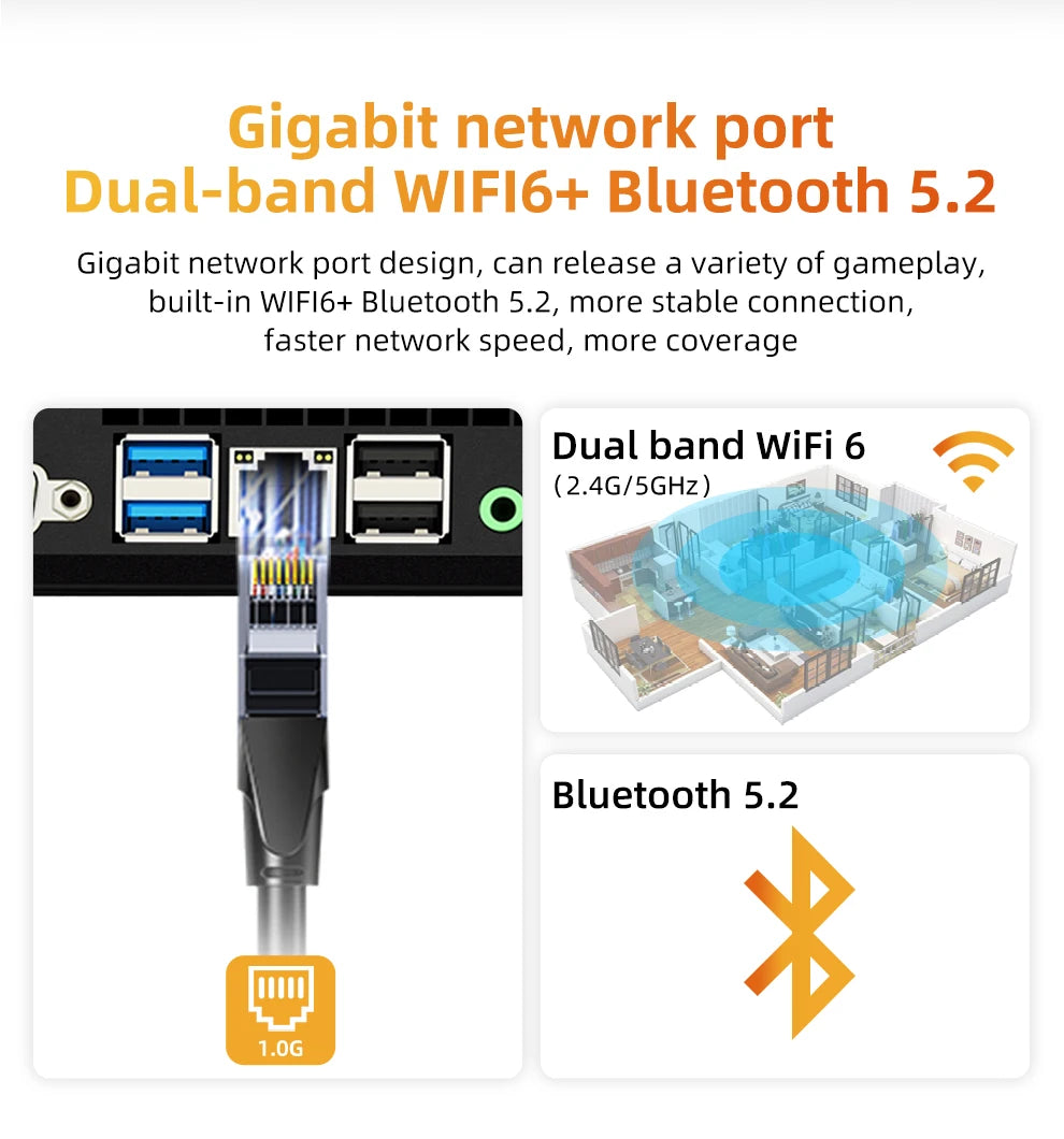 ZXIPC Mini PC ZXIPC Ryzen AMD R7 5700U 4300U 5800H R5 6600H Dual Display 4K HD DDR4 NVMe WIFI6 Mini Business Desktop Gaming Computer