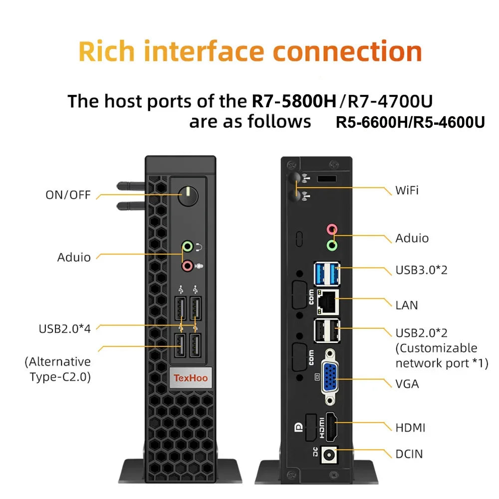 ZXIPC Mini PC ZXIPC Ryzen AMD R7 5700U 4300U 5800H R5 6600H Dual Display 4K HD DDR4 NVMe WIFI6 Mini Business Desktop Gaming Computer