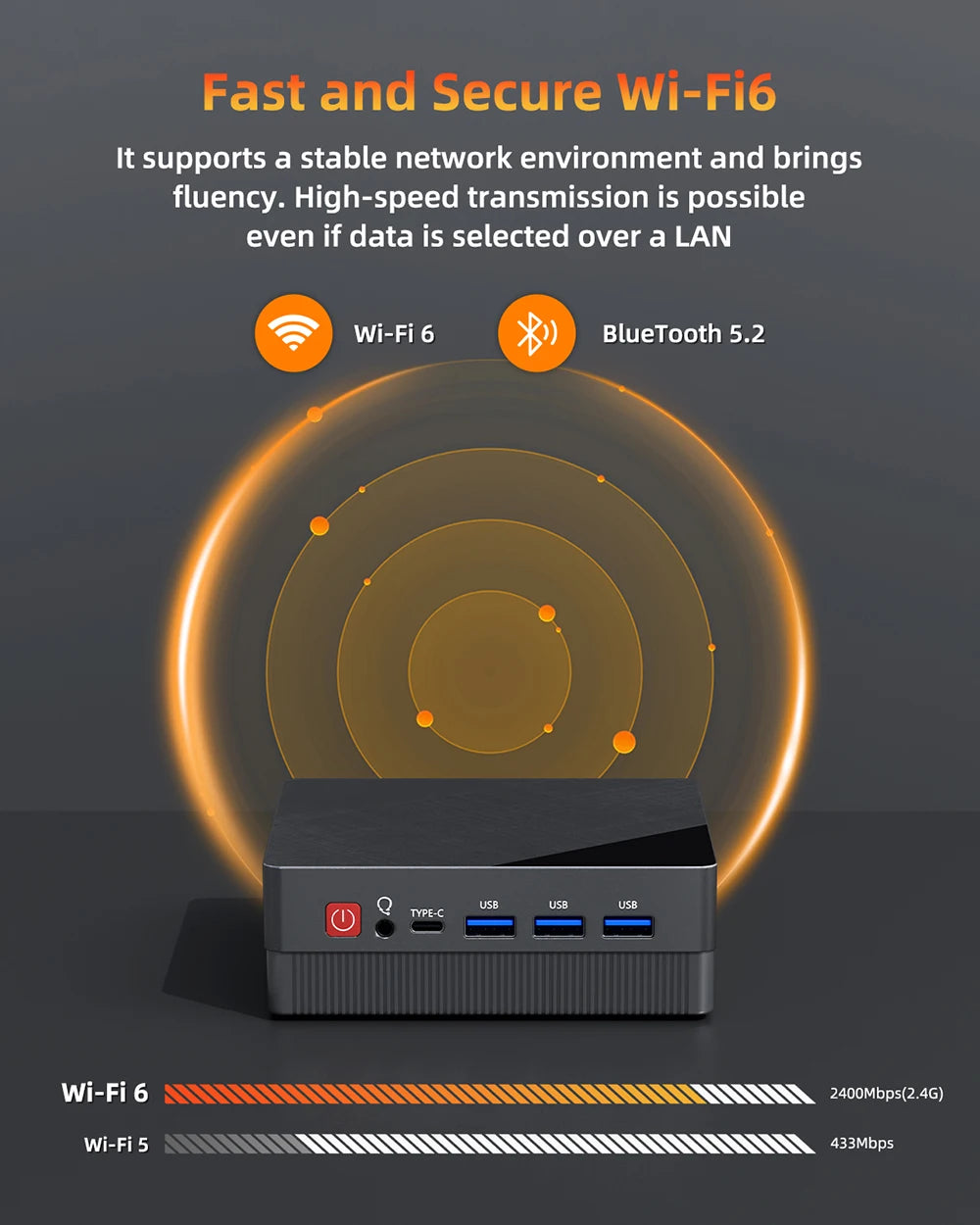 Mini PC Computador Gaming AMD Ryzen7 4800H 5800H 4500U 7530U Pocket Dual HDMI LAN WIFI6 BT 5.2 NUC Office Desk Computer 4300U NVMe