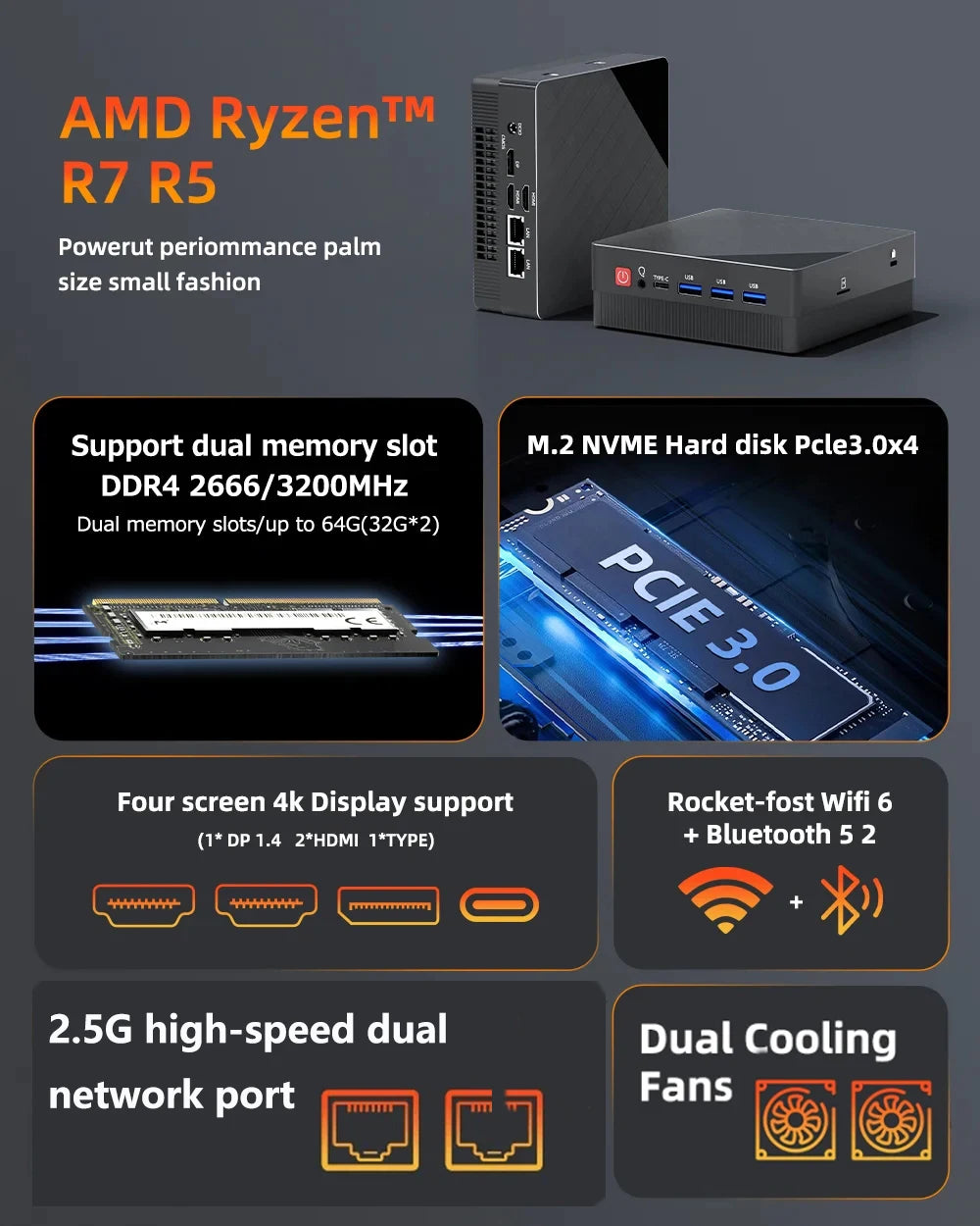 Mini PC Computador Gaming AMD Ryzen7 4800H 5800H 4500U 7530U Pocket Dual HDMI LAN WIFI6 BT 5.2 NUC Office Desk Computer 4300U NVMe