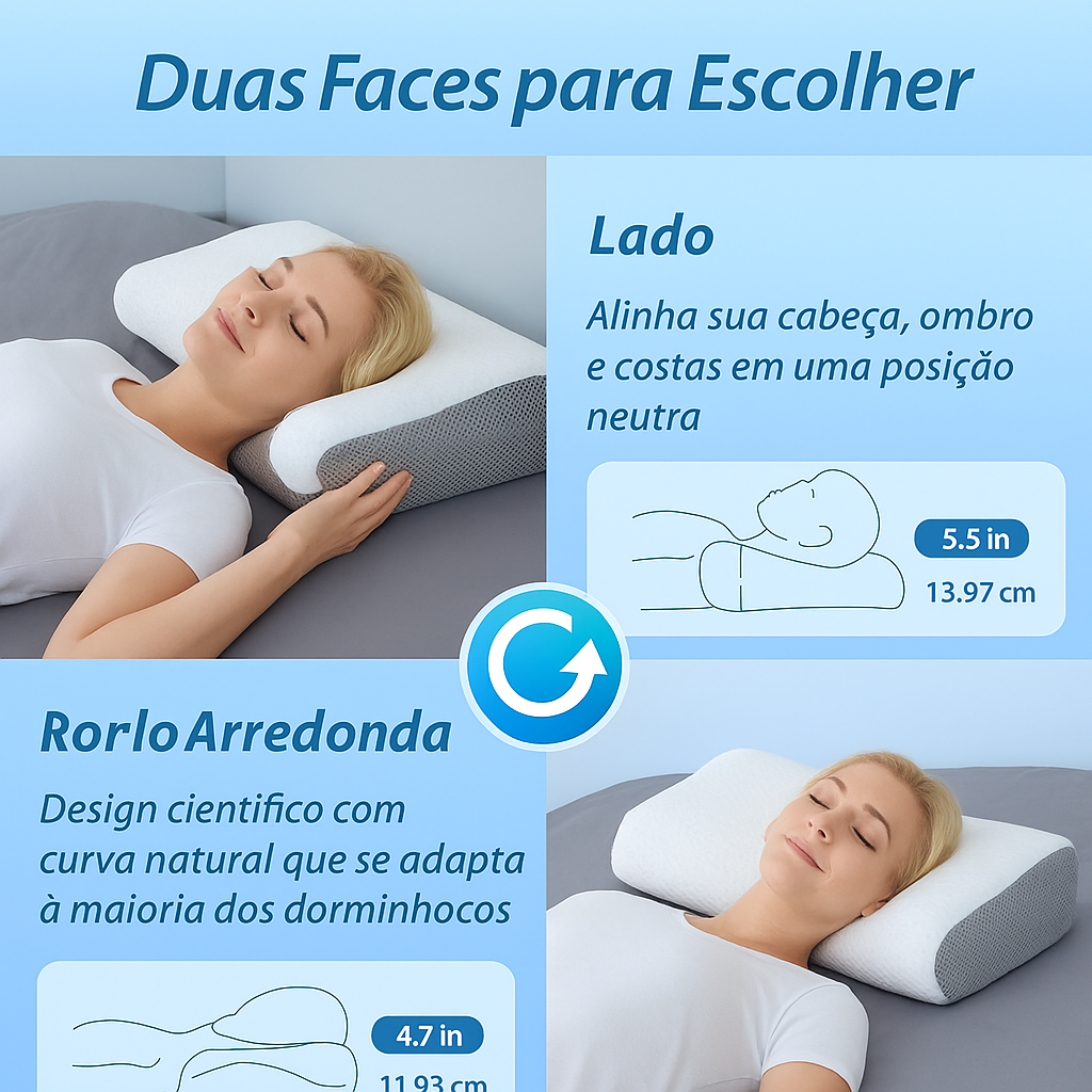 Travesseiro Cervical Ortopédico para proteção da coluna cervical, zero pressão, espuma de memória de retorno lento em formato de chifre/borboleta.