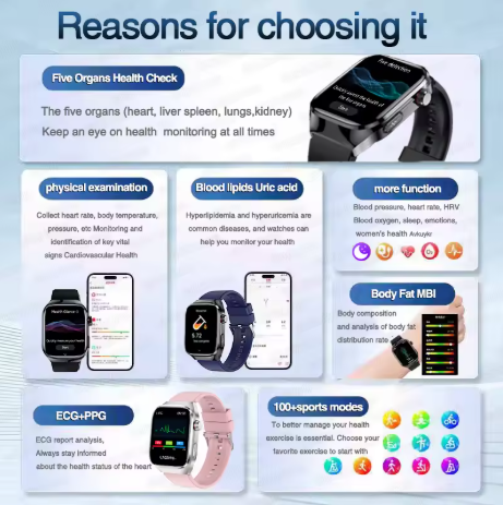 Relógio inteligente para homens, nova tendência 2026, com monitor de exame físico, ácido úrico, gordura corporal, monitoramento de cinco órgãos, chamada bluetooth pulseira inteligente.